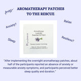 Aromatherapy Inhalation Essential Oil Patches